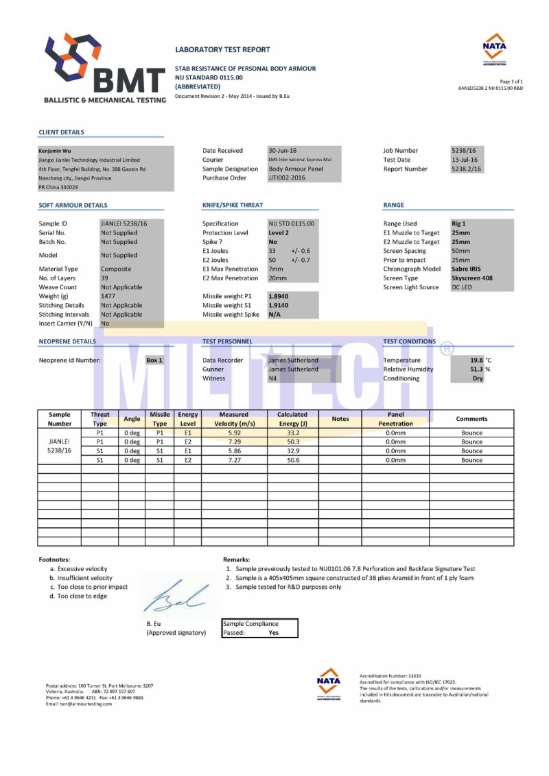 Bulletproof Vest BMT Stab Resistant NIJ Level 2 0115.00 Report